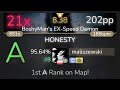 [8.38⭐] maliszewski | GYZE - HONESTY [BoshyMan&#39;s EX-Speed Demon] +NFHD 95.64% {#8 202pp 21❌} - osu!