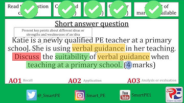 AQA GCSE PE  Verbal Guidance