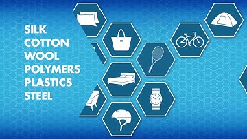 Introduction to Kyorene Fiber