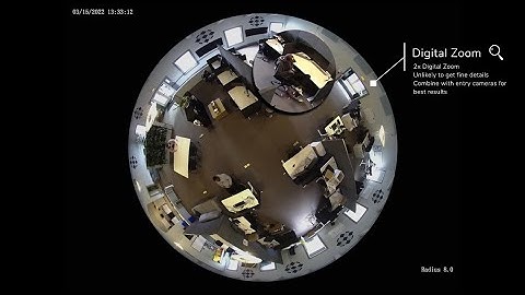 Pros and Cons of Fisheye Security Cameras - ITTRT Shorts