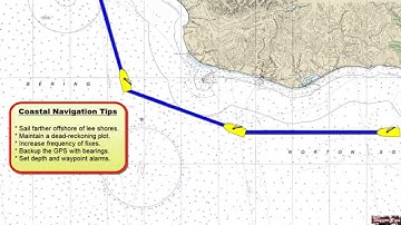 How to Sail a Sailboat - "Obscured" Sector Lights