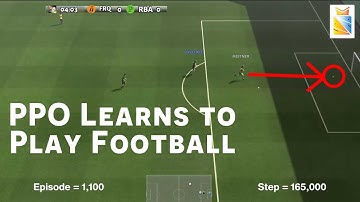 How an Agent is Learning to Play Football with PPO Algorithm