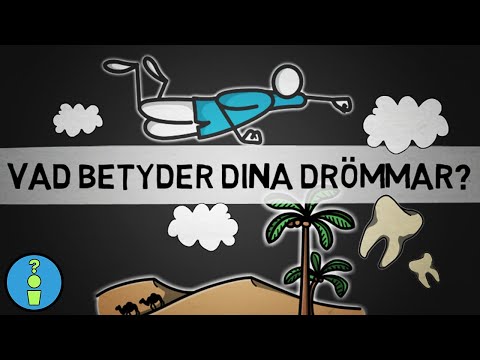 vad betyder dina drömmar