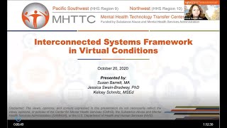 Module 1 Part 1: ISF Systems in Virtual Conditions with Susan Barrett