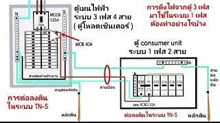 ตู้เมนเป็นระบบ 3 เฟส 4 สาย ต้องการดึงเอาไฟมาใช้แค่เฟสเดียวต้องทำยังไงบ้าง