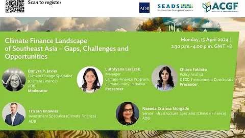 Climate Finance Landscape of Southeast Asia—Gaps, Challenges and Opportunities