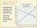 Supply, Demand, and Government Policies