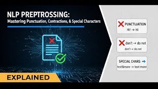 NLP Preprocessing: Mastering Punctuation, Contractions, & Special Characters Wealth