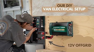 A COMPLETE Guide to installing 12v ELECTRICAL SYSTEM into DIY VAN CONVERSION |  Enerdrive
