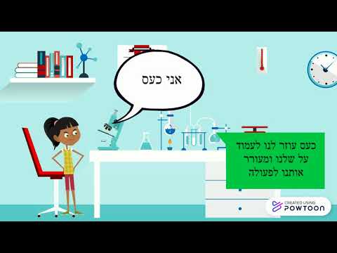 וִידֵאוֹ: רגשות בסיסיים