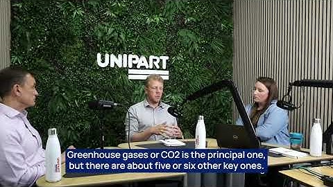 Building sustainable supply chains | Understanding net zero & carbon neutrality