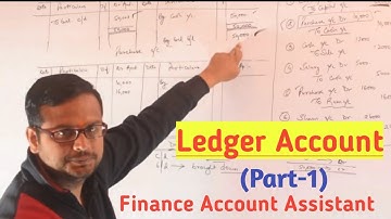 Ledger Account - 🔴 ledger (Part-1) || Finance Account Assistant | ledger posting | accountancy.