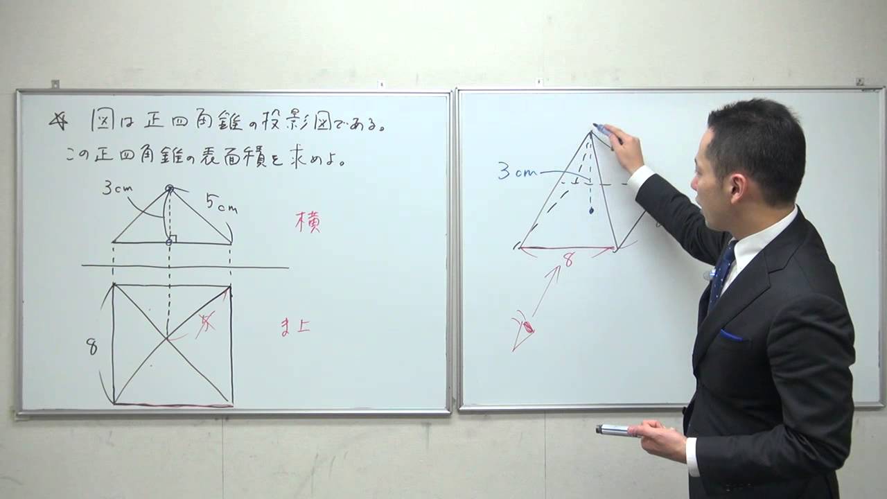 数学質問 投影図と表面積 Youtube