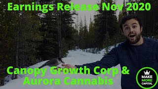 Are Canopy Growth and Aurora Cannabis a BUY right now?