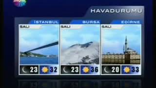 Show tv hava durumu Resimi