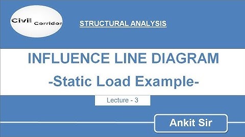 Influence Line Diagram || Static Load Example || Lecture-3 || Live Class