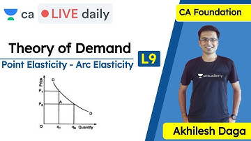 Theory of Demand - L9 | Point Elasticity - Arc Elasticity | CA Live Daily | Akhilesh Daga