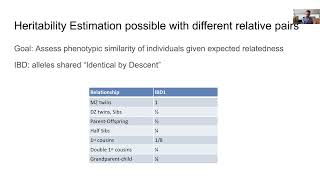 1. Ben Voight: A primer on human genetics