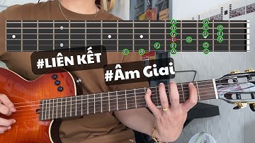 Kết nối âm giai - Liên kết scale cùng Lớp học nhạc Bình Minh