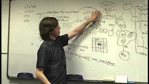 Panda lecture from Apr 23, 2008: DistributedObjects and OTP server