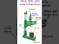 ड्रिल मशीन। Drill machine। Types of Drill machine #fitter #iti #trending #shorts #viral