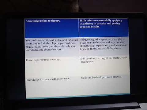 difference between knowledge and skill lecture to of 9 by professor ...