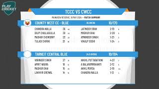 Melbourne Cricket Association - West - T35 Div A-Rd6- Tarneit Central CC Blue vs County West CC-Blue