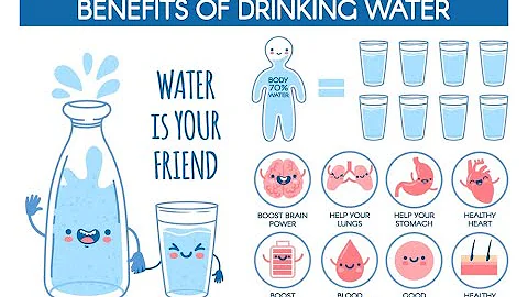 💧 Dehydration & Hydration Tips: Why Water is Essential for Your Health