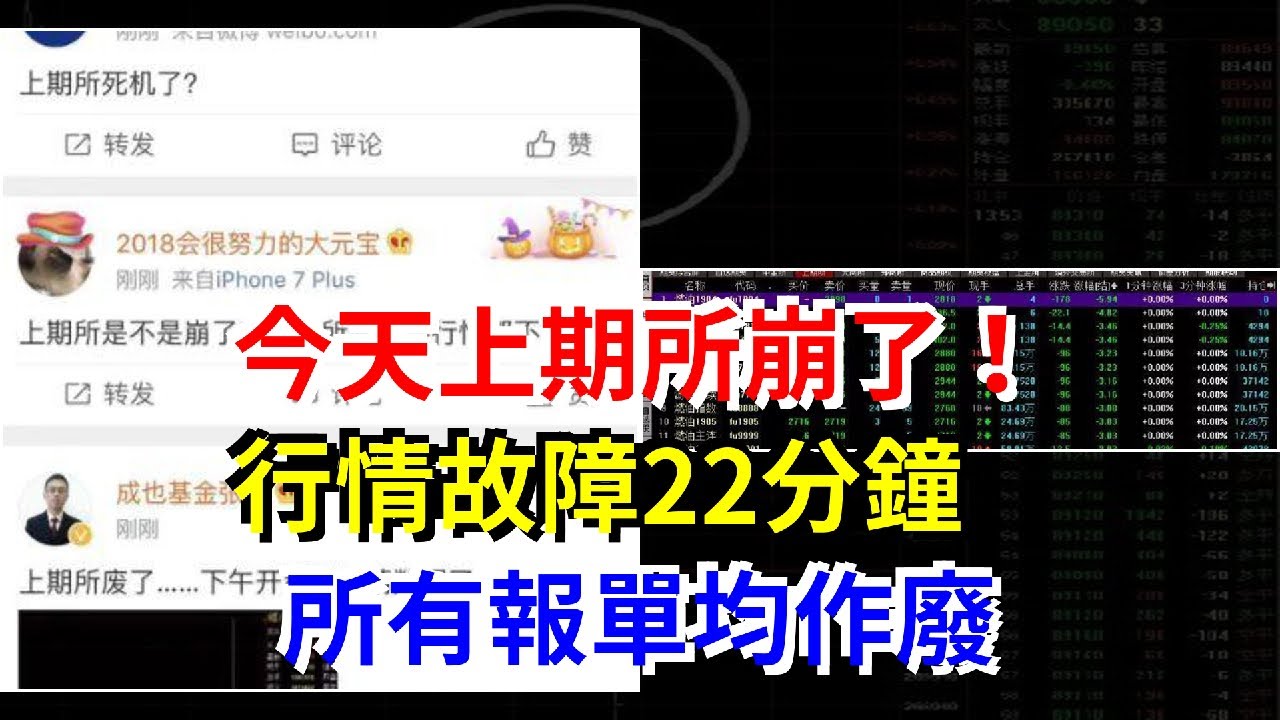 今天，上期所崩了！行情故障22分鐘，所有報單均作廢，[每日財經]