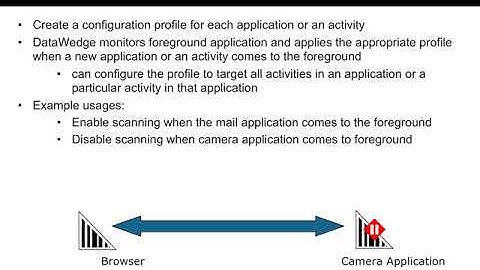 Zebra Technologies: MBS1024 DataWedge Technical Enablement