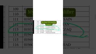 Alhamdulillah! My First Student Passed CSS 2025 | CSS Motivation | Sir Adnan Ikram | Viral Short