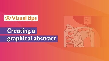 Tutorial | Creating a graphical abstract on Mind the Graph