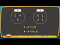 Understanding Set Differences