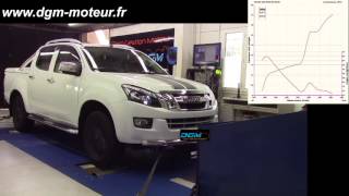Reprogrammation Dgm Isuzu D-Max 2 2.5Td 163Ch 2014 Bva - Evo1