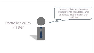 Scrumstudy scrum master certified in tampa