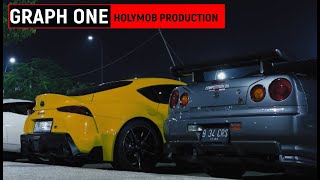 I19u1d - SCOPE || JAPAN CAR NIGHT RIDE EDIT