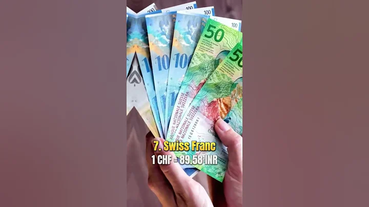 💸Top 10 strongest currencies in the world 💸 #shorts #gk