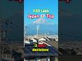 Two Small Japan 🇯🇵Travel Mistakes Cost Me ₹15000 #JapanTravel#JapanCost#JapanTrip#IndianTravellers