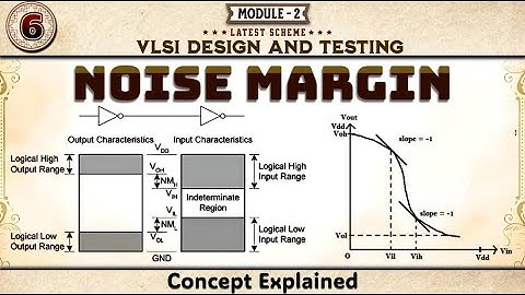 6 Noise Margin Concept Explained Module 2 6th Sem VLSI ECE 22 Scheme VTU