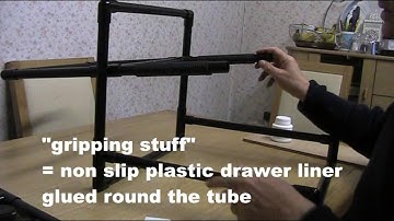 The Easy Book Scanner Part 2 - the Framework of the Scanner