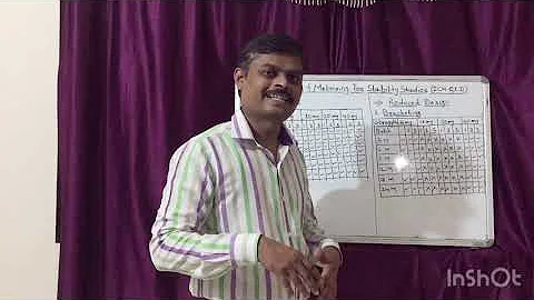 Bracketing & Matrixing for Stability Studies (ICH Q1D)