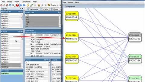 Introduction in ITP-PANORAMA