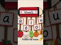 Vowels Class Decoration Ideas🤷♀️✨ #trending #easylearning #learning #shorts #education#preschool