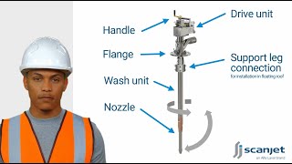 Cleaning in the oil industry