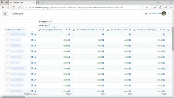 Video 8 Moodle Gradebook Setup