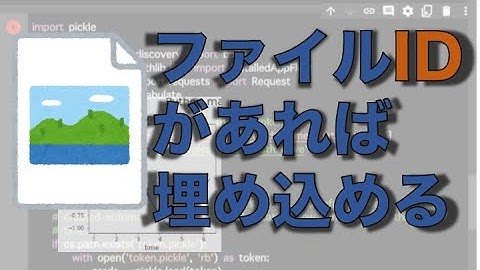 ファイルIDがあればできる／Pythonでスプレッドシートに画像を貼り付けたい／スプレッドシート活用実況
