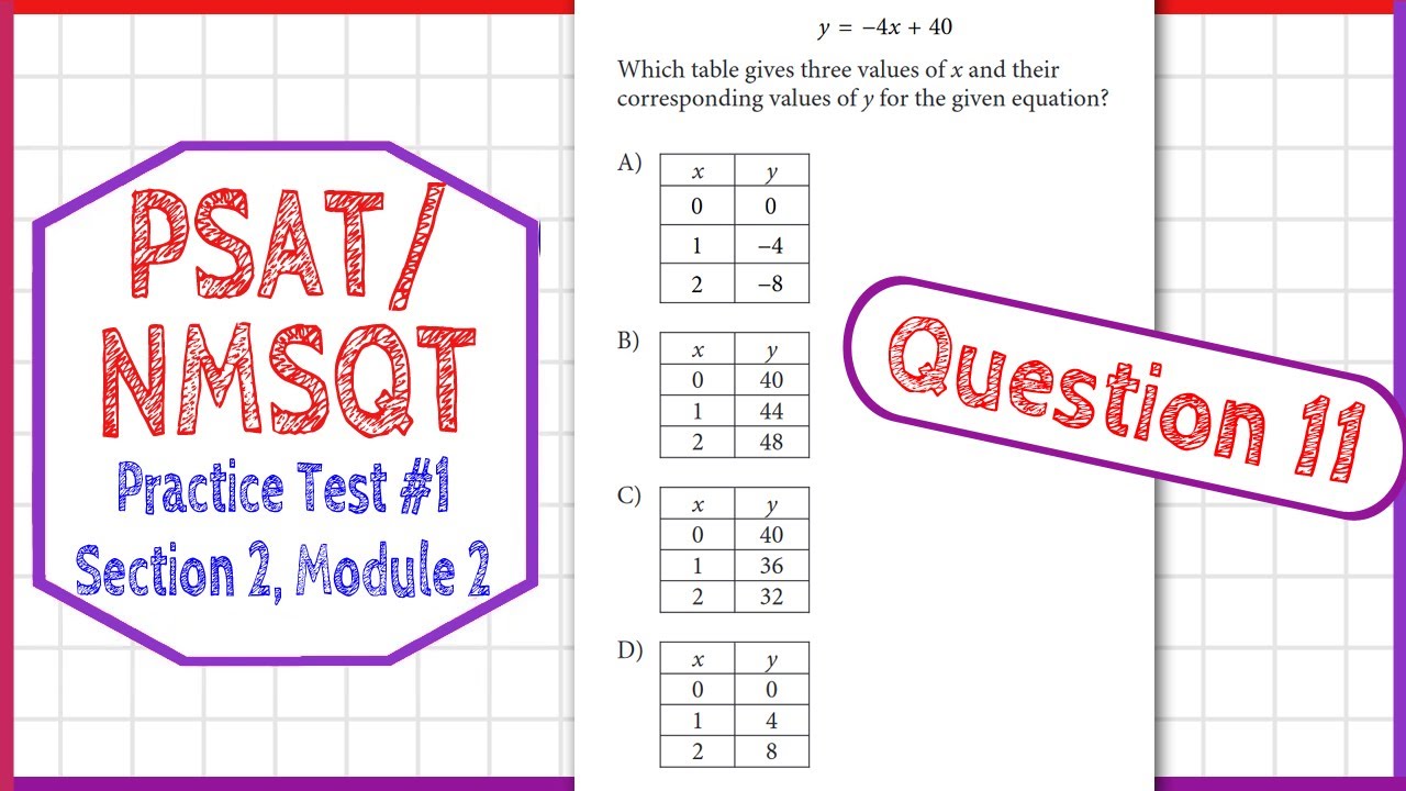 PSAT / NMSQT Question 11 from Practice Test 1 Section 2 Module 2 - YouTube