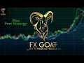 Complete Beginner | How to win in forex Step by Step ( NASDAQ & Currencies Strategy ) 2021