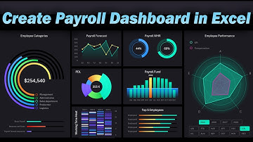 How to Create Payroll Dashboard in Excel Step by Step Tutorial