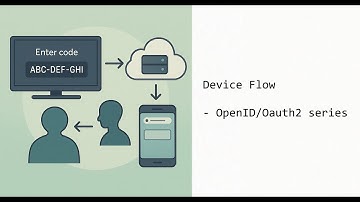 OAuth 2.0 Device Authorization Flow Explained: Secure Login for Smart TVs, CLI Tools & IoT Devices